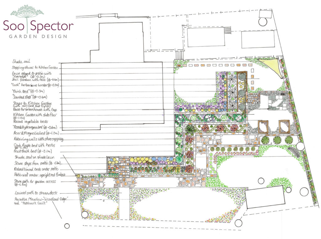 Bee friendly garden master plan